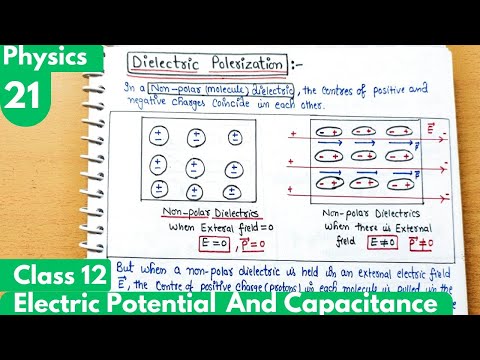 21) Dielectric Polarization| Electrostatic Potential and Capacitance Chapter-2| Class12 Physics