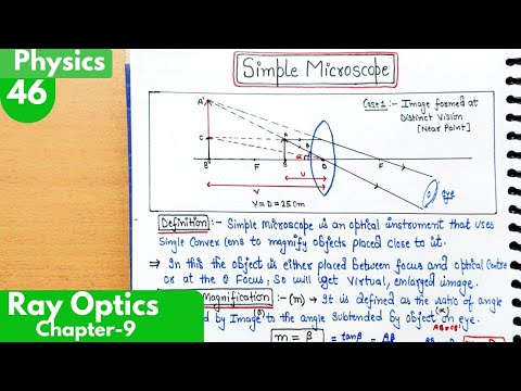 46) Simple Microscope| Ray optics and optical instruments class12 Physics| Optics Class12 Physics