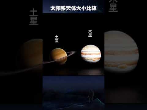 科学成长号 太阳系天体大小比较。 #太阳系 #科学育儿 #涨知识