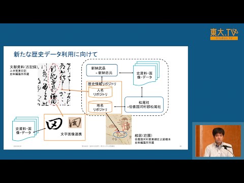 Data Collection and Management Surrounding Research of Japanese History