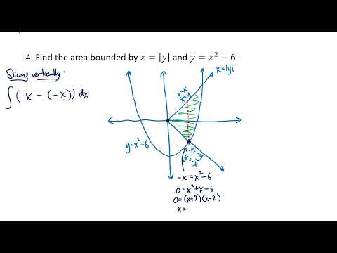 Area Between Curves #2 (OpenStax Calculus, Vol. 2, Section 2.1)