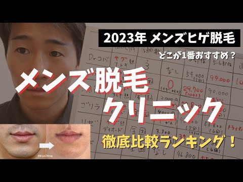 【2023年】メンズ 髭脱毛おすすめクリニック徹底比較！ランキングBEST1のクリニックはどこ？