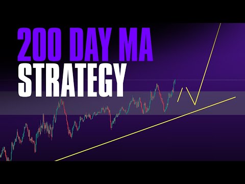 200-Day MA Strategy (Backtest, Rules And Performance)