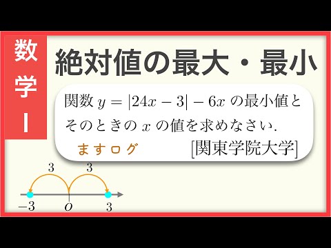 【数学1】絶対値の最大・最小