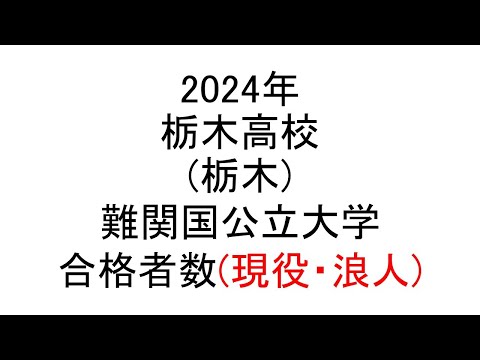 栃木高校(栃木) 2024年難関国公立大学合格者数(現役・浪人)