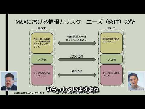 売却プロセスの実践支援セミナー