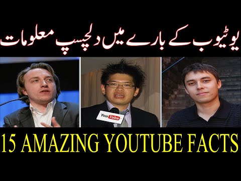 Amazing Facts of YouTube | Most Interisting  History Of Youtube | YouTube Owner History in Urdu