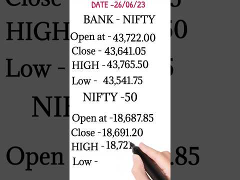 TODAY MARKET UPDATE || MARKET UPDATE || TODAY MARKET #shorts #stockmarket #nifty50