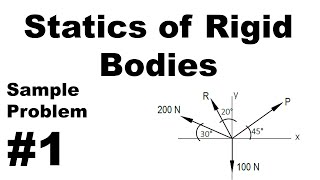 CECC2 - Statics of Rigid Bodies - Sample problem #1 solution