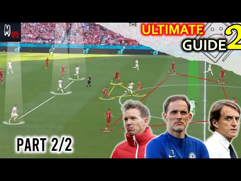 How To Counter The High Pressure In Football | High Pressure 101 - The Ultimate Guide | Part 2