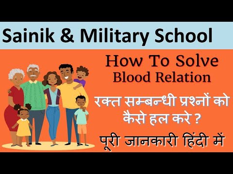 Blood Relation Question for sainik Military school class 6 & 9 | Reasoning | Best Trick Reasoning