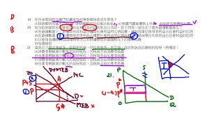 公職考試解題 - 104年地方特考財稅行政三等考試財政學 2/2