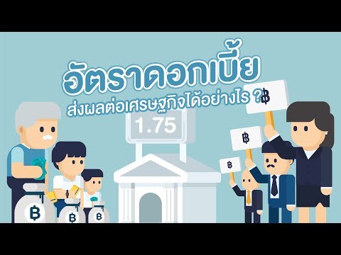 อัตราดอกเบี้ยส่งผลต่อเศรษฐกิจได้อย่างไร?