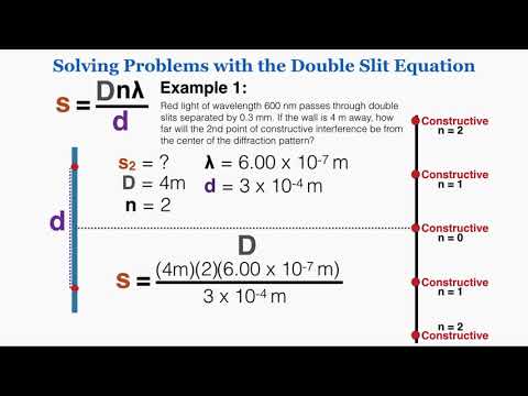 Solving Problems with Young's Double Slit Interference Equation - IB Physics