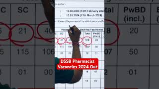 DSSSB pharmacist vacancy 2024 || pharmacist recruitment 2024 || pharmacy jobs