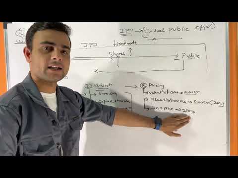 What is IPO(initial public offer) in detail in hindi