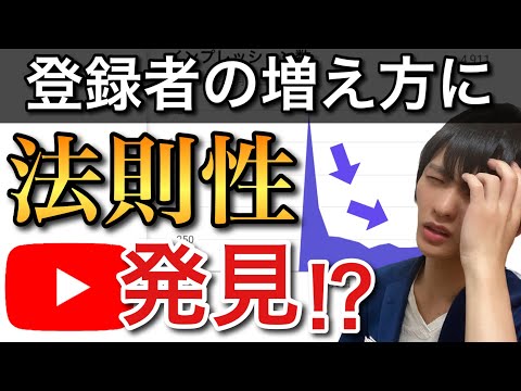 登録者1000人以下は●●の法則を使え！【再生回数を増やす方法】