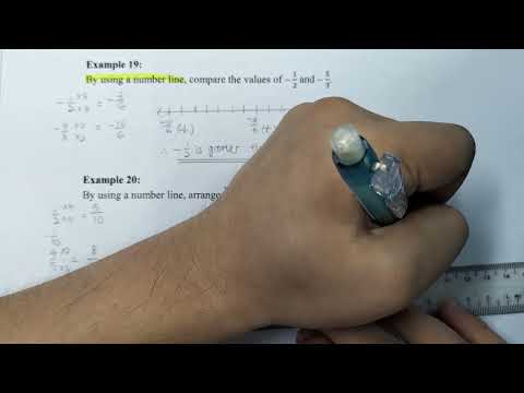 PT3F1 | Mathematics_Chapter 01 Rational Numbers_1.3 Positive fractions and Negative fractions