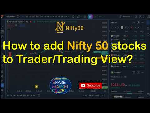 How to add Nifty 50 stocks to your TraderView or TradingView watchlist? #nifty50 #watchlist #nse