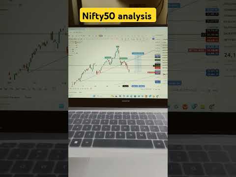 Nifty50#nifty#niftynextweek#niftynext#trading#tecnicalanalysis#sharemarket#viralshorts