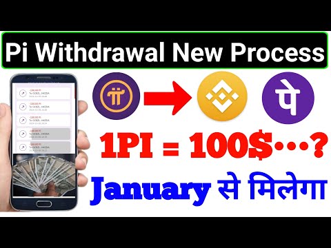 pi withdrawal Process Start | Pi Coin Withdrawal | Pi Coin Online Withdrawal | Pi Network |