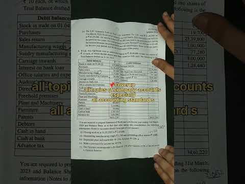 📌cma intermediate 🗞️June 2023 company accounts and audit question paper review 🤔easy ✅ or tough ❌❓