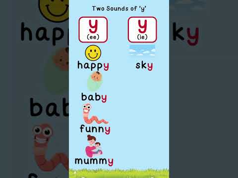 Two Sounds of 'y', /ie/ and /ee/ #phonics #shorts