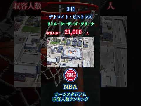 【ランキング】NBAホームスタジアム収容人数トップ5ランキング　#nba #ランキング #こっちのけんと