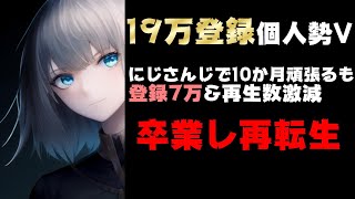 登録19万人の個人勢VTuber、にじさんじで転生し10か月活動するも7万人登録。そして卒業