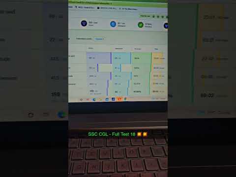 SSC CGL 💥 | CGL 23 | Mock Test 📝 | Government Job Aspirant 🔥🔥