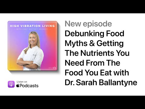 Getting The Nutrients You Need From The Food You Eat with Dr. Sarah Ballantyne