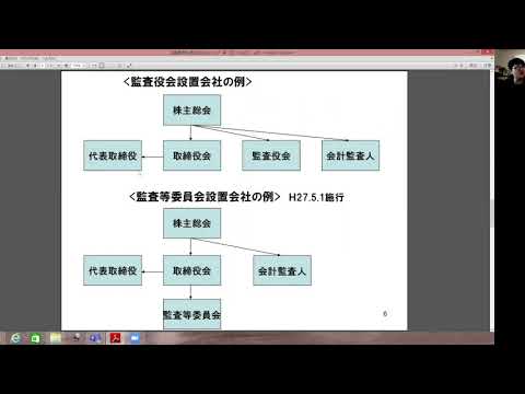 第7回会社法授業動画