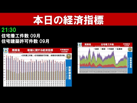 アメリカ駄目だね…本日発表される経済指標・住宅着工件数