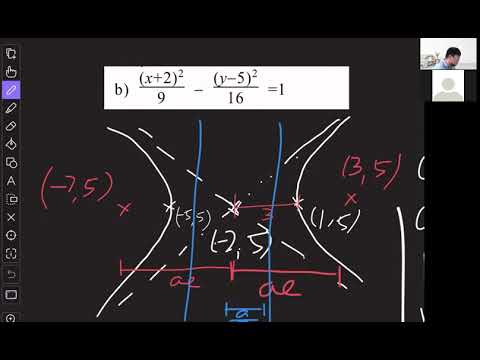 圆锥曲线(雙曲線)-6sAi (24/8/2021)