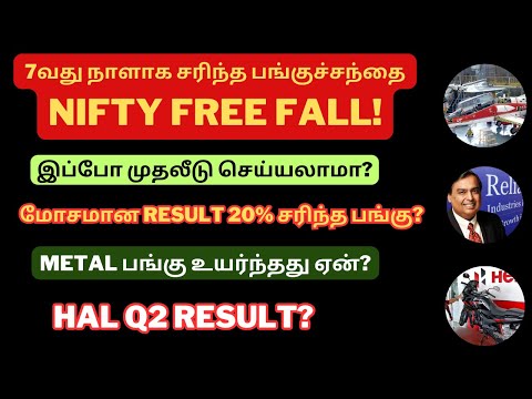 Nifty Free Fall? - 7வது நாளாக சரிந்த பங்குச்சந்தை! | IGL | Hero | Honasa | Adani Power | Muthootfin