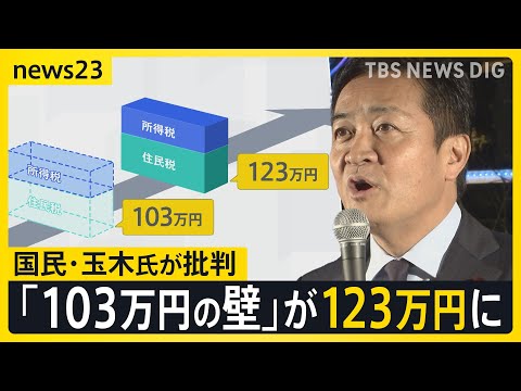 「中身が全然だめ」“年収の壁”178万円への引き上げを主張してきた国民・玉木氏が批判　来年度の与党税制改正大綱が決定【news23】｜TBS NEWS DIG