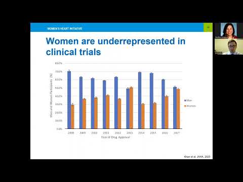 Understanding How Statins Impact Heart Disease in Women