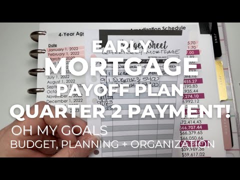 Budget With Me - Early Mortgage Payoff Plan Quarter 2 Payment | REAL NUMBERS | DEBT PAYDOWN