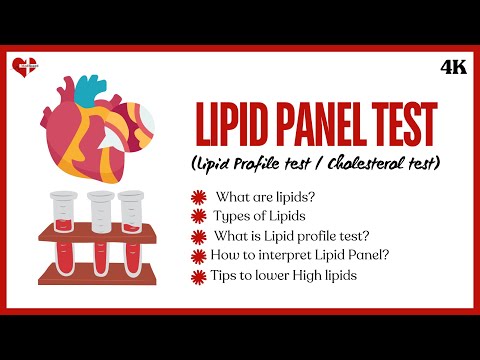 What is Lipid Panel Test? | Lipids & Lipid Profile Test Explained