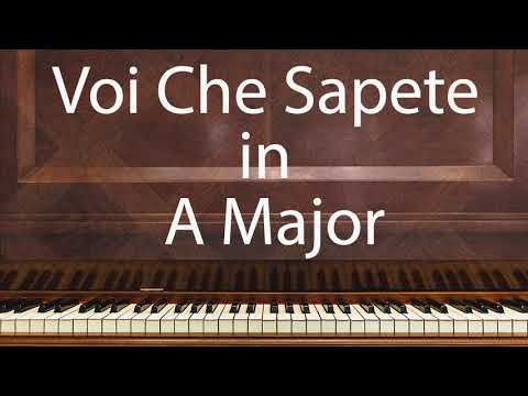 Voi Che Sapete in A Major | Karaoke | Piano Accompaniment