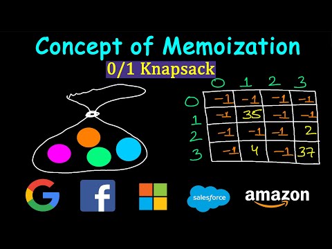 01 Knapsack using Memoization | Concept of Memoization