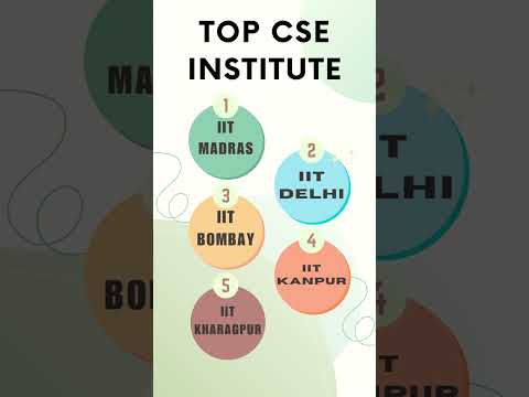 Top Computer Science Engineering Colleges in India