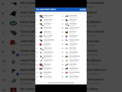 NFL Mock Draft Week 13 #trending #nfl #mockdraft