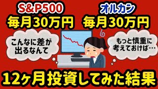 【新NISA 徹底比較】S&P500とオルカン迷ってる方必見 【 新ニーサ 楽天証券 投資 】