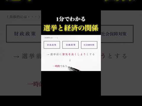 【1分で教養】「選挙」と「経済」の関係性についてわかりやすく解説（詳しい動画は「▶︎」マークをクリック！）  #政治 #衆院選 #お金 #経済 #選挙