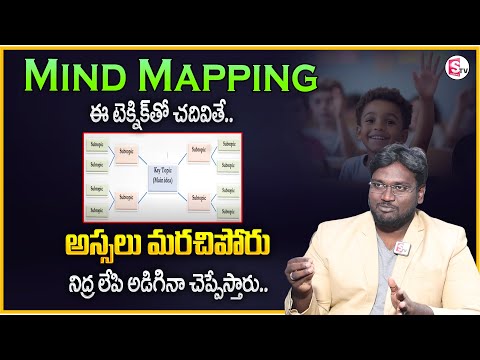 Vamsi Krishna : MIND MAPING TECHNIQUE | How to Improve MEMORY POWER | Memory Power Tips | STVM