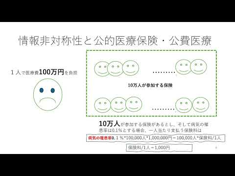 【山口大学OC2024／経済学部】模擬講義「医療から覗く公共管理の一角」