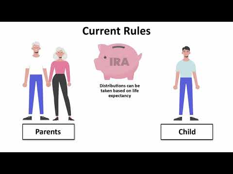 Prepare For Higher Taxes On Inherited IRAs By: Fulbright Financial Consulting, PA Of Durham, NC