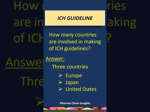 ICH Guideline | What is ICH