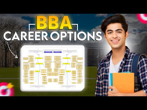 Top 7 Career Options After Bachelor of Business Administration or BBA